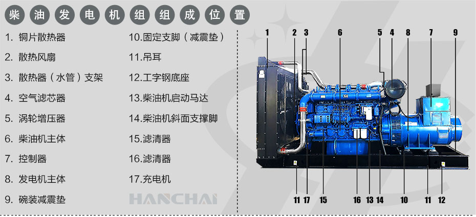 柴油发电机组